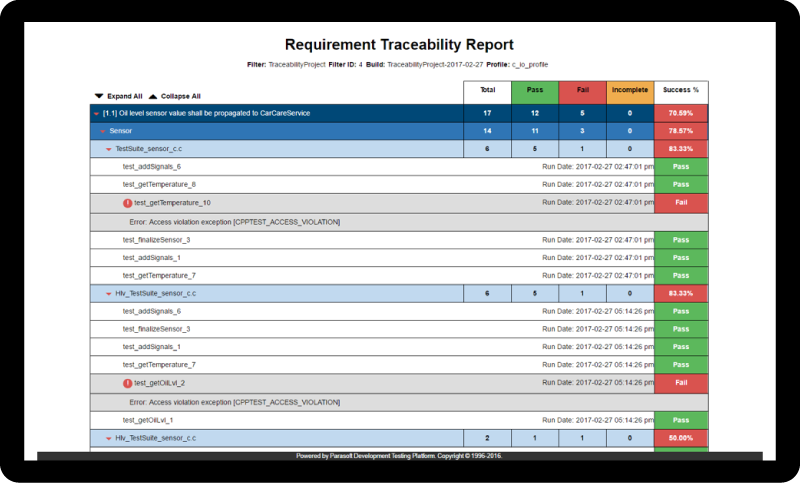 requirement_traceability_report